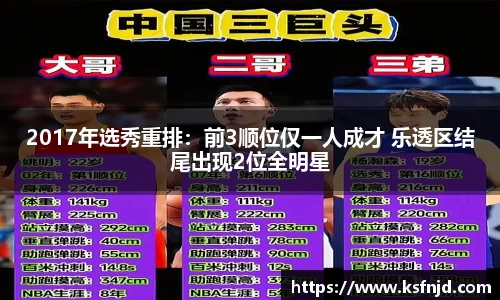2017年选秀重排：前3顺位仅一人成才 乐透区结尾出现2位全明星